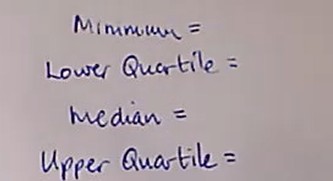 Location and Spread of Data